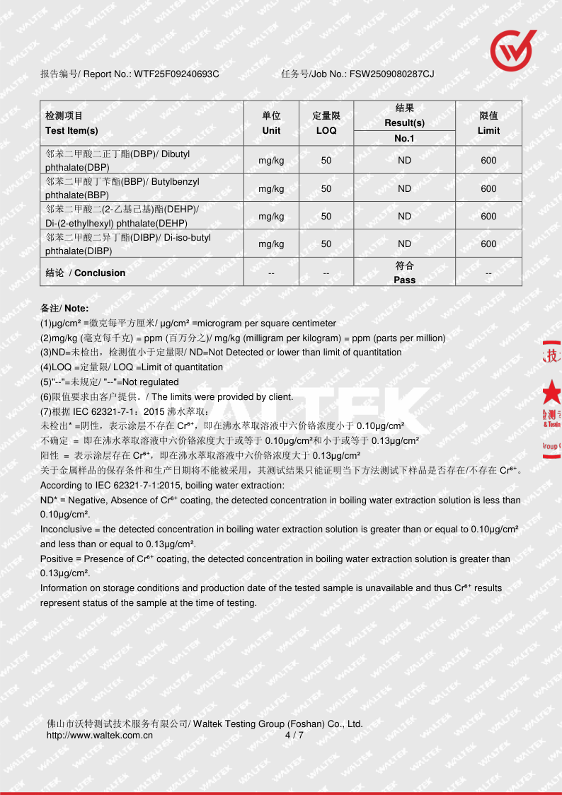 Mill Test Certificate 316L